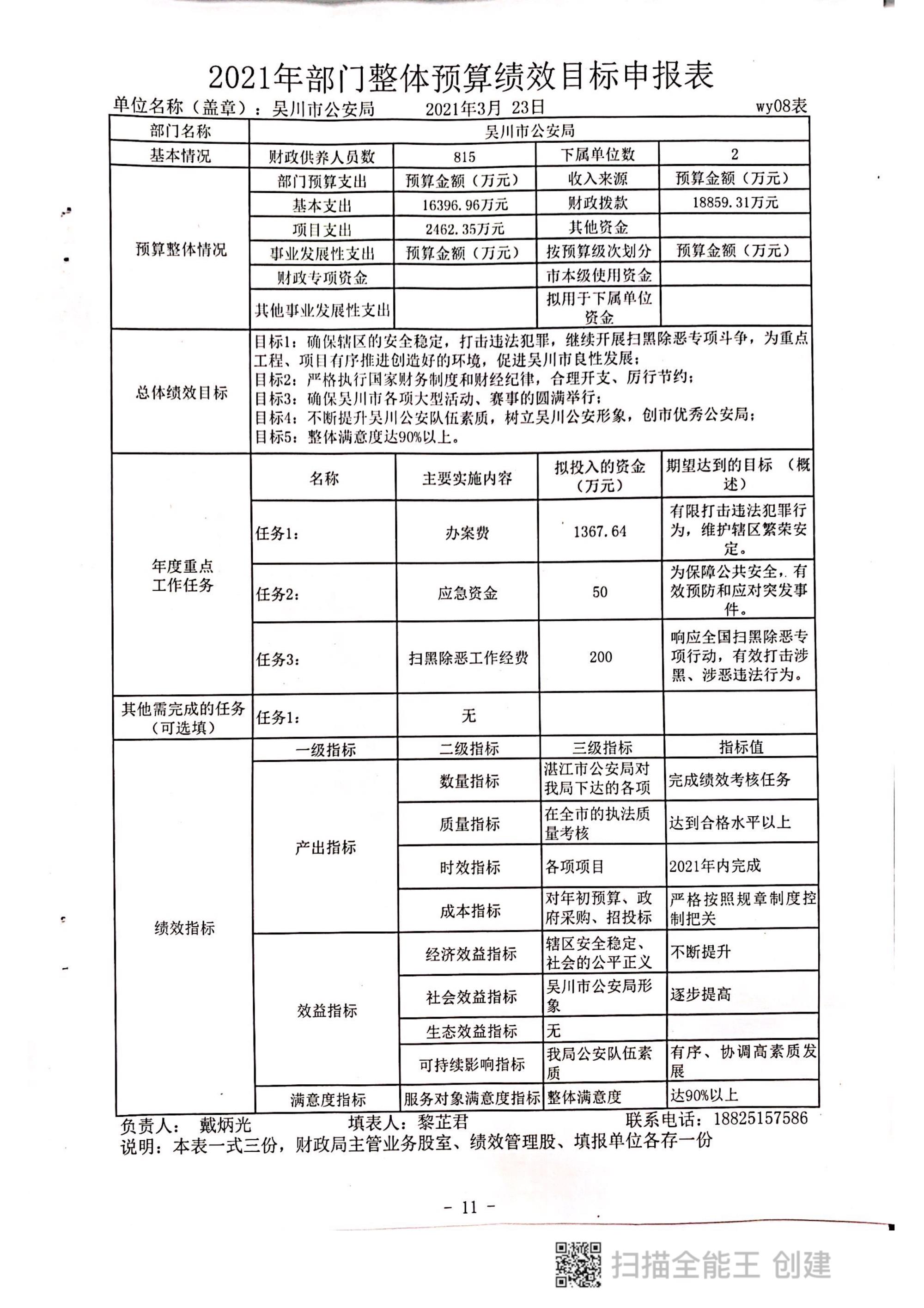 2021年吴川市公安局部门整体预算绩效目标申报表_1.jpg
