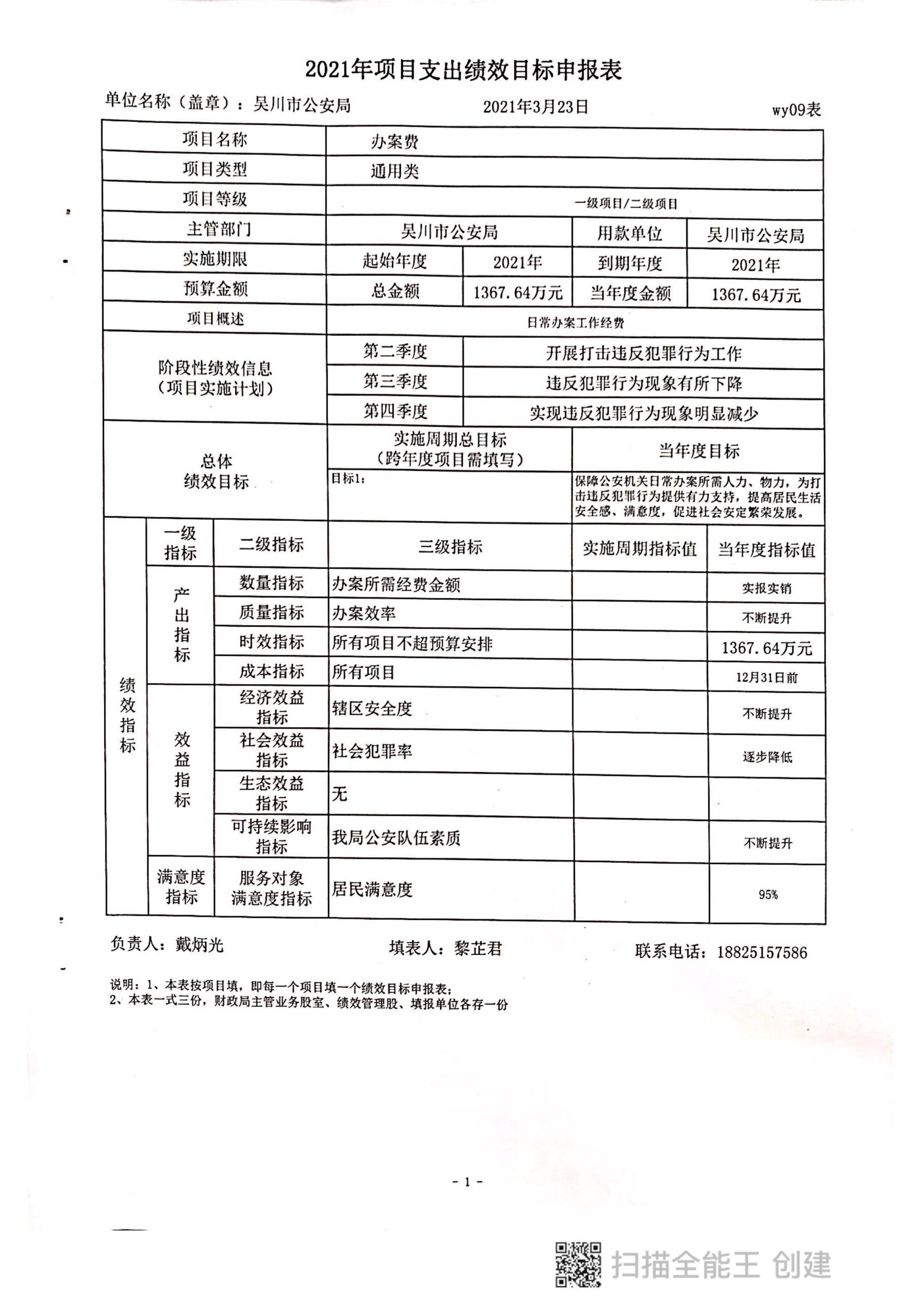 2021年吴川市公安局部门整体预算绩效目标申报表_2.jpg