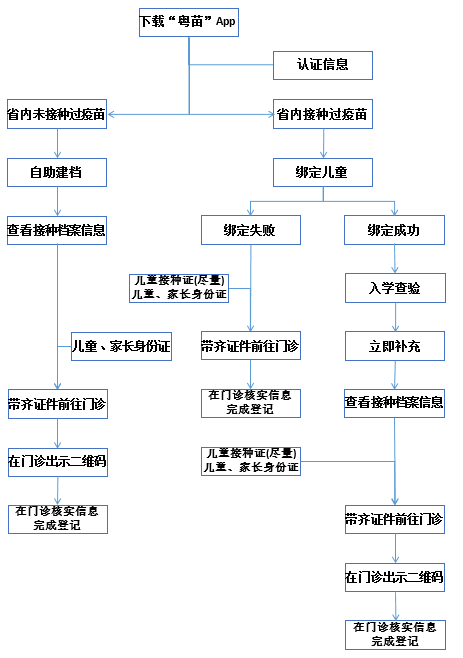 微信图片_20210803171525.png