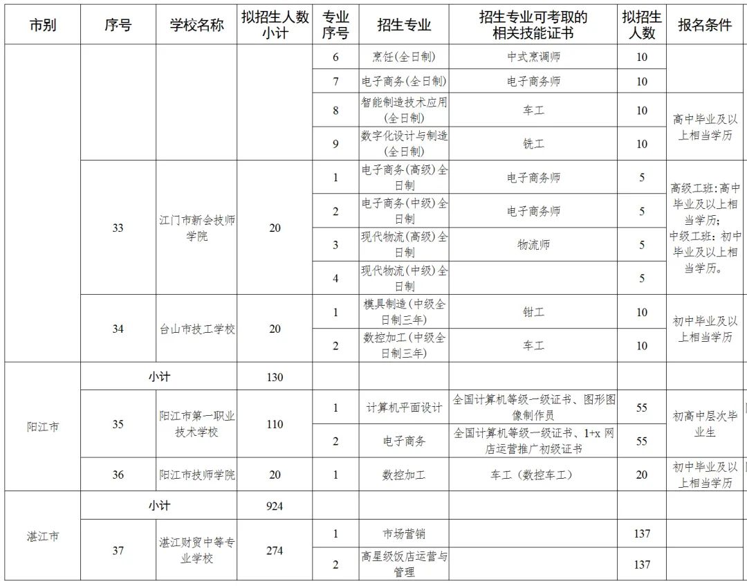 微信图片_20210811094650.jpg