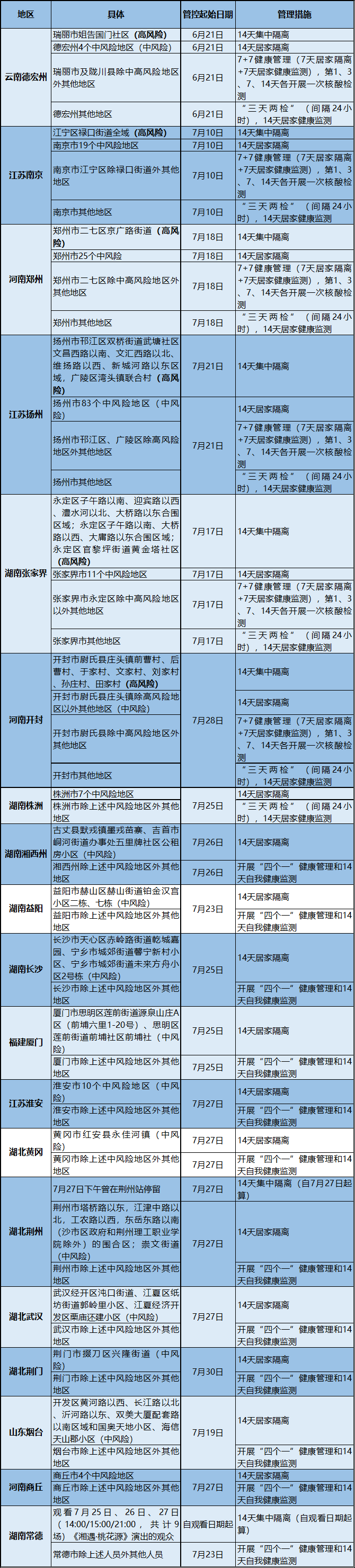 微信图片_20210811211254.png