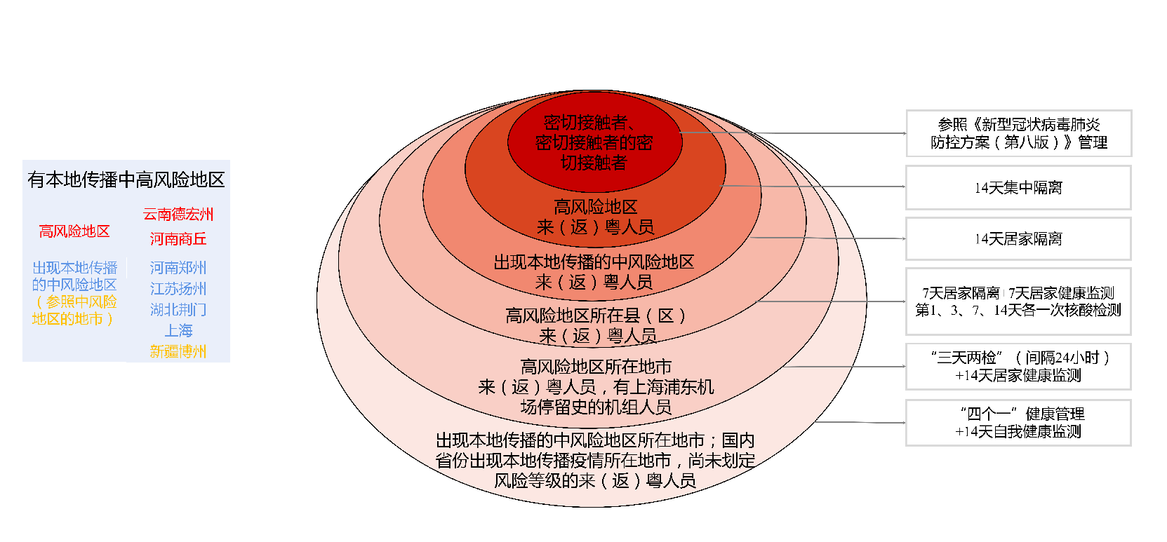 3497608.png