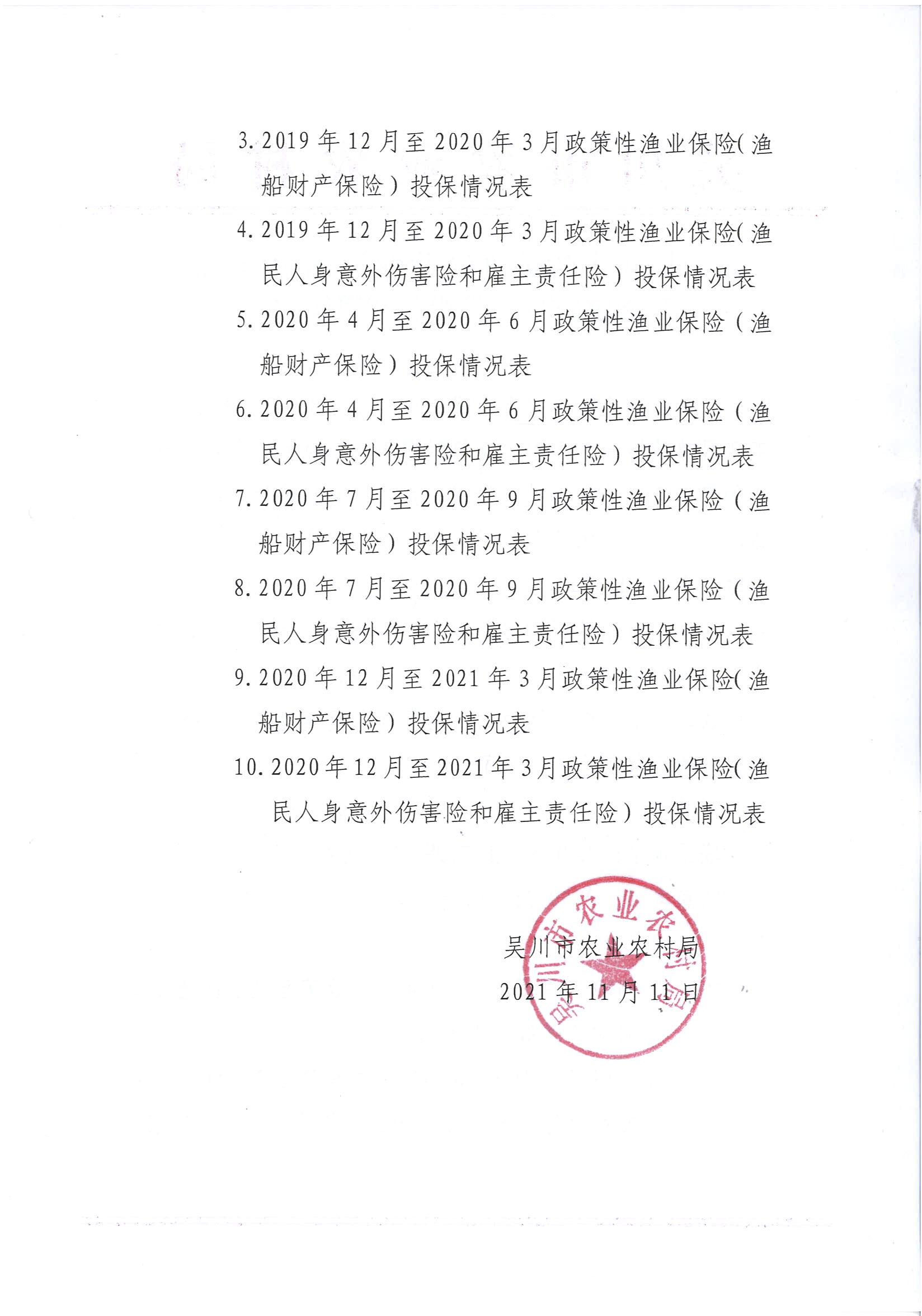 关于吴川市政策性渔业保险2019年8月至2021年3月投保情况的公示 (2).jpg