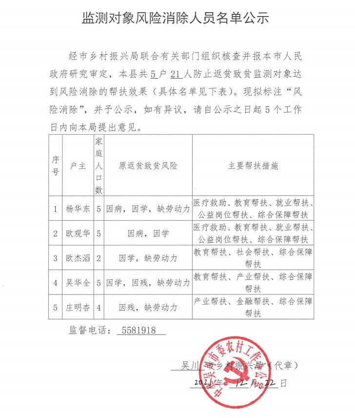 截图_选择区域_20211224161727.jpg