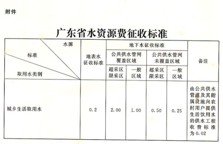 cc22629e102af3ac056567cc909ece0.png
