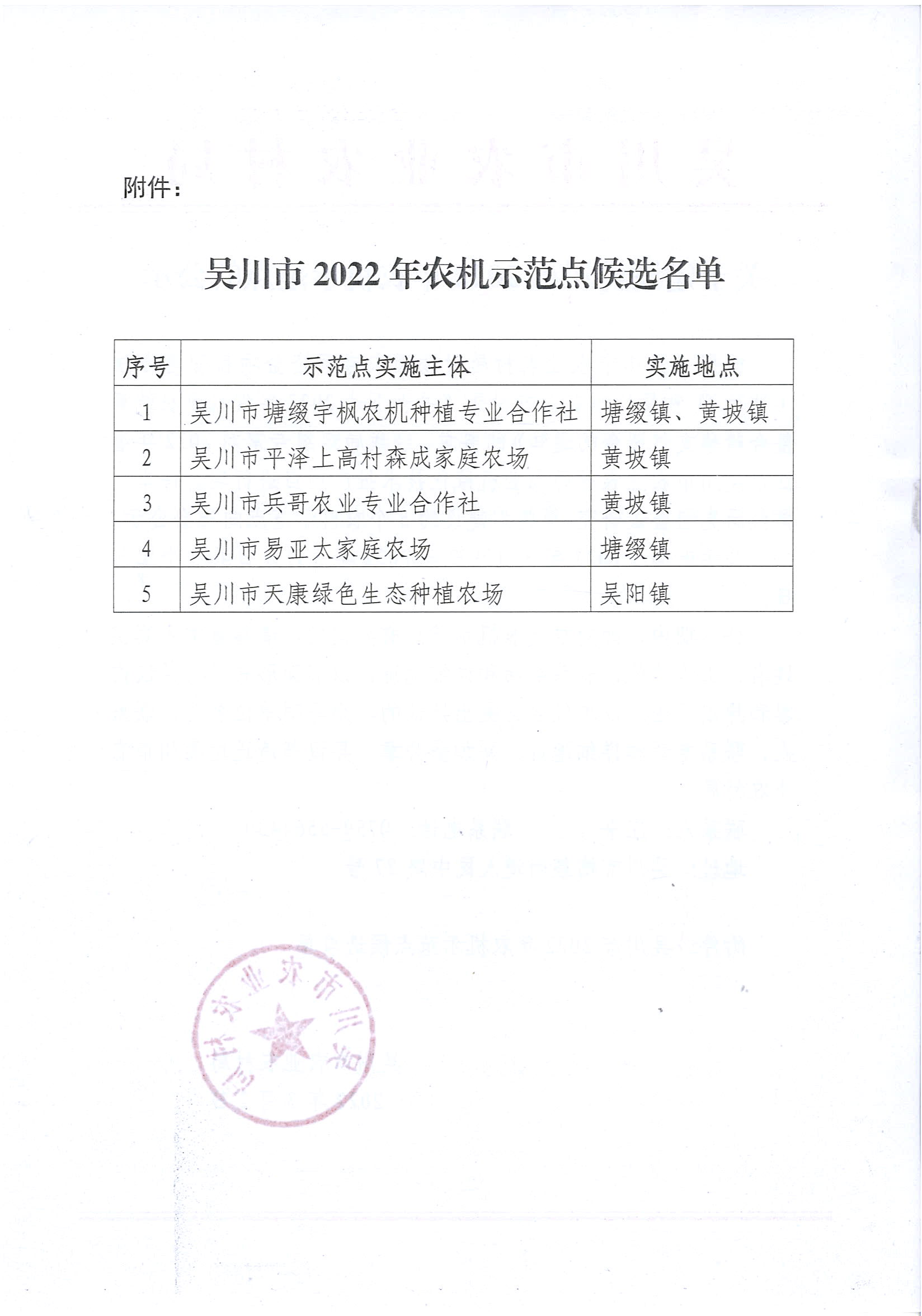 关于建设吴川市2022年农机示范点的公示 (2).jpg
