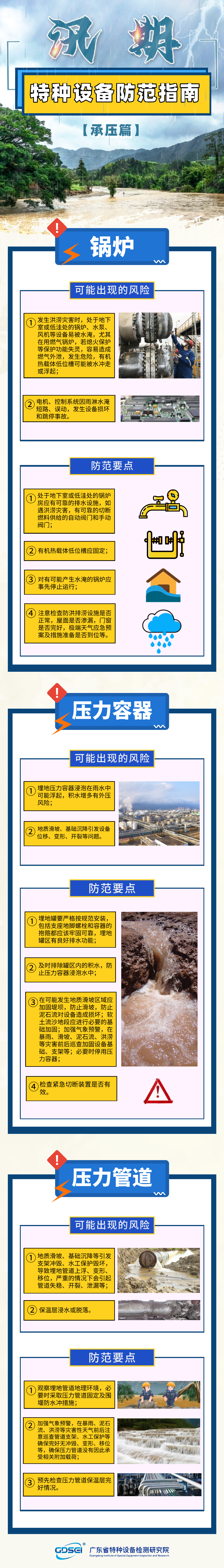 承压.png