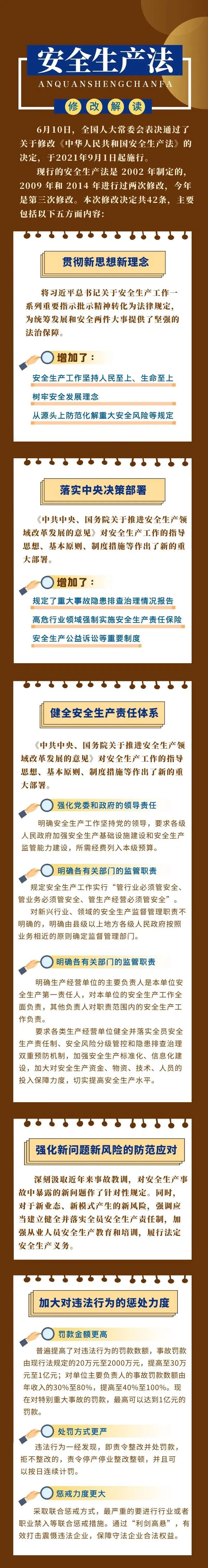 新安全生产法.jpg