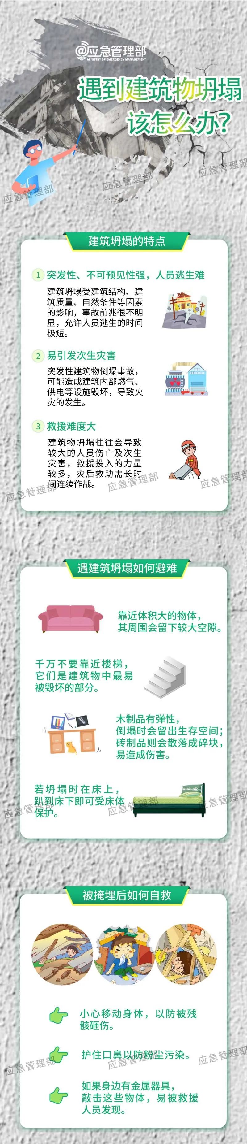 坍塌.jpg