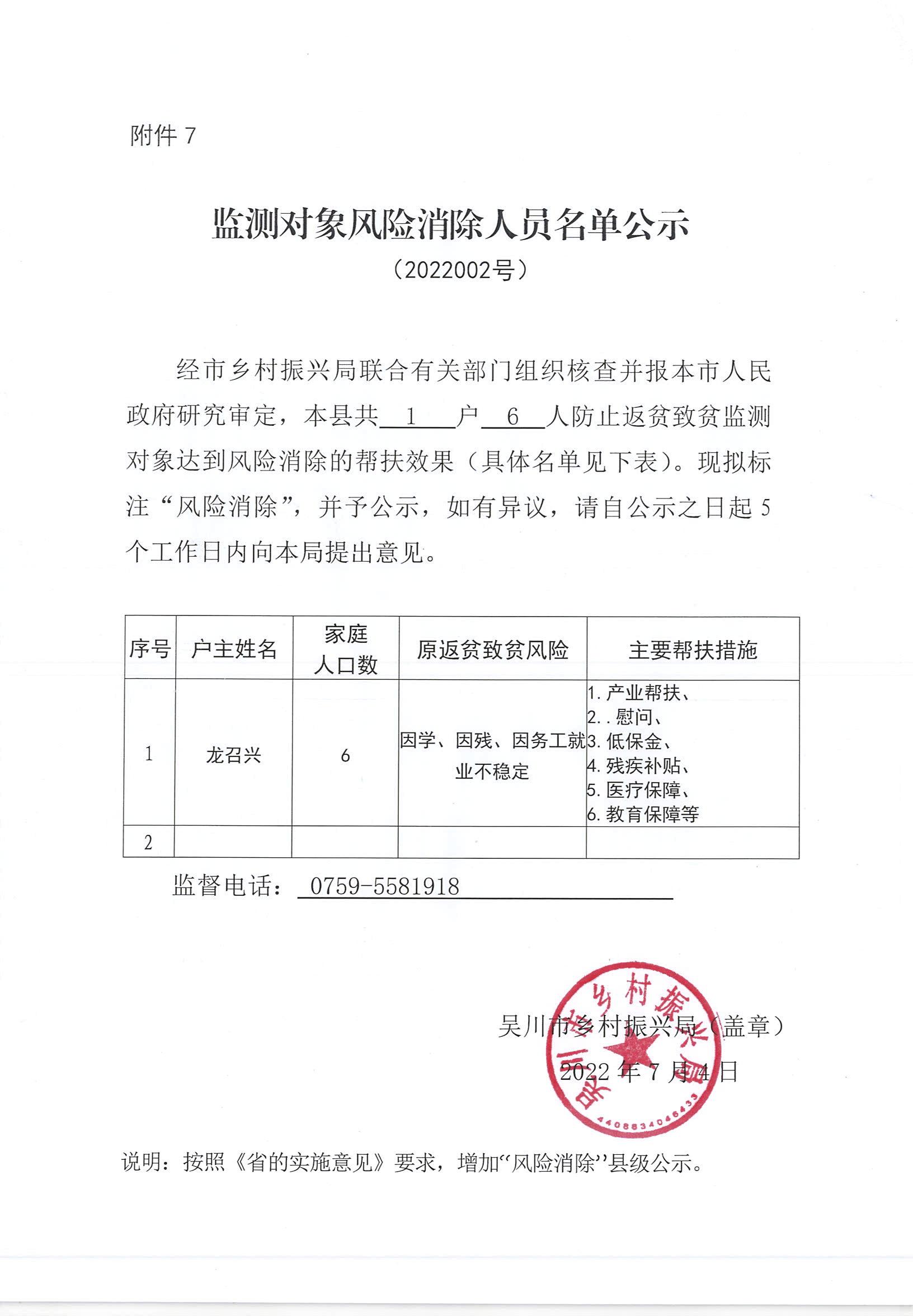 监测户风险消除02_00.jpg