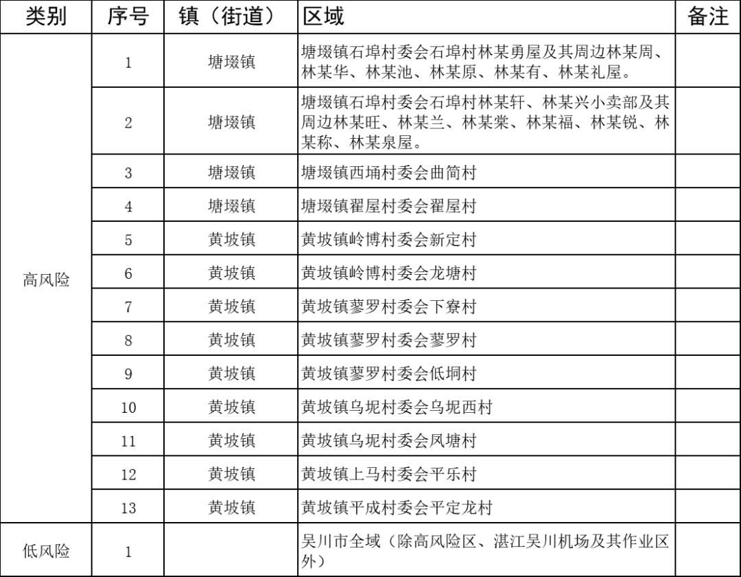 微信图片_20221117173129.png