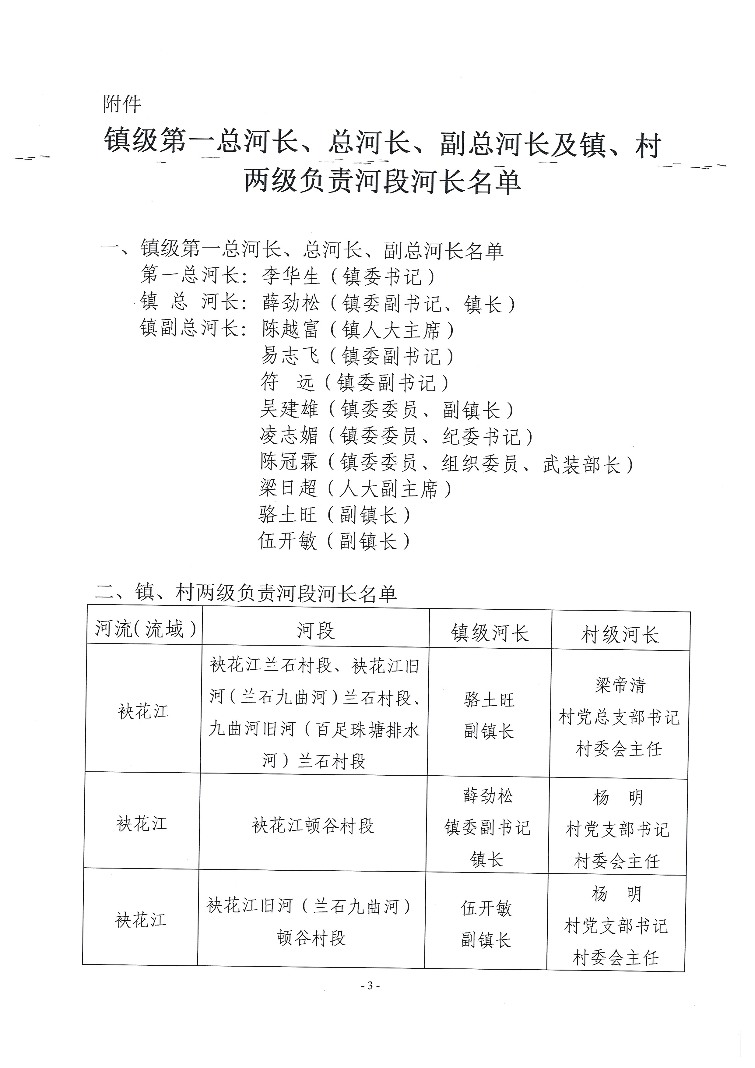 doc04349320221227152958_002.jpg