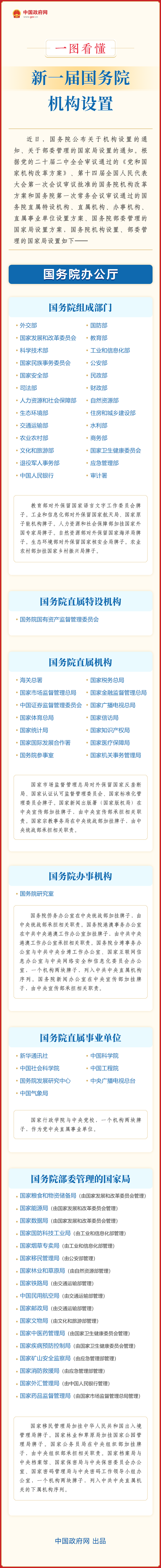 微信图片_20230329115759.png