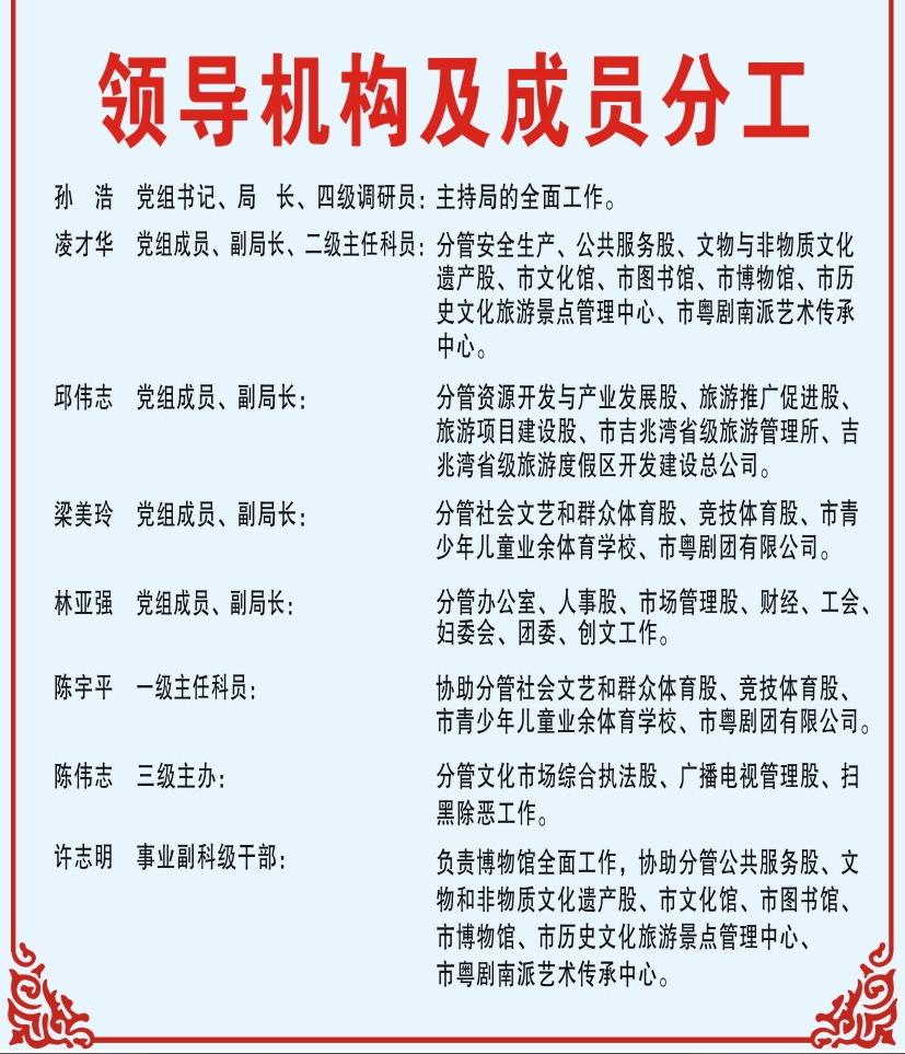 班子领导分工.png