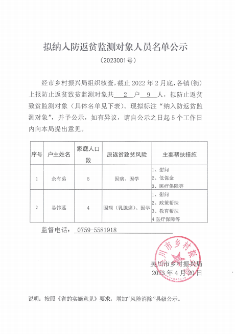 政务微信截图_16819824429730.png