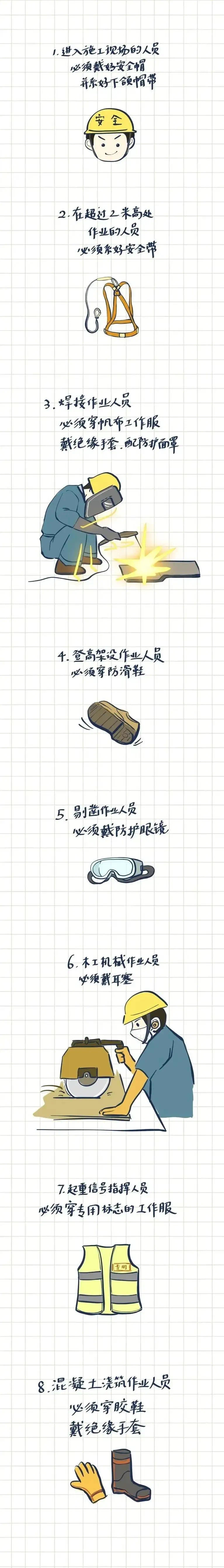 3.安全装备篇.jpg