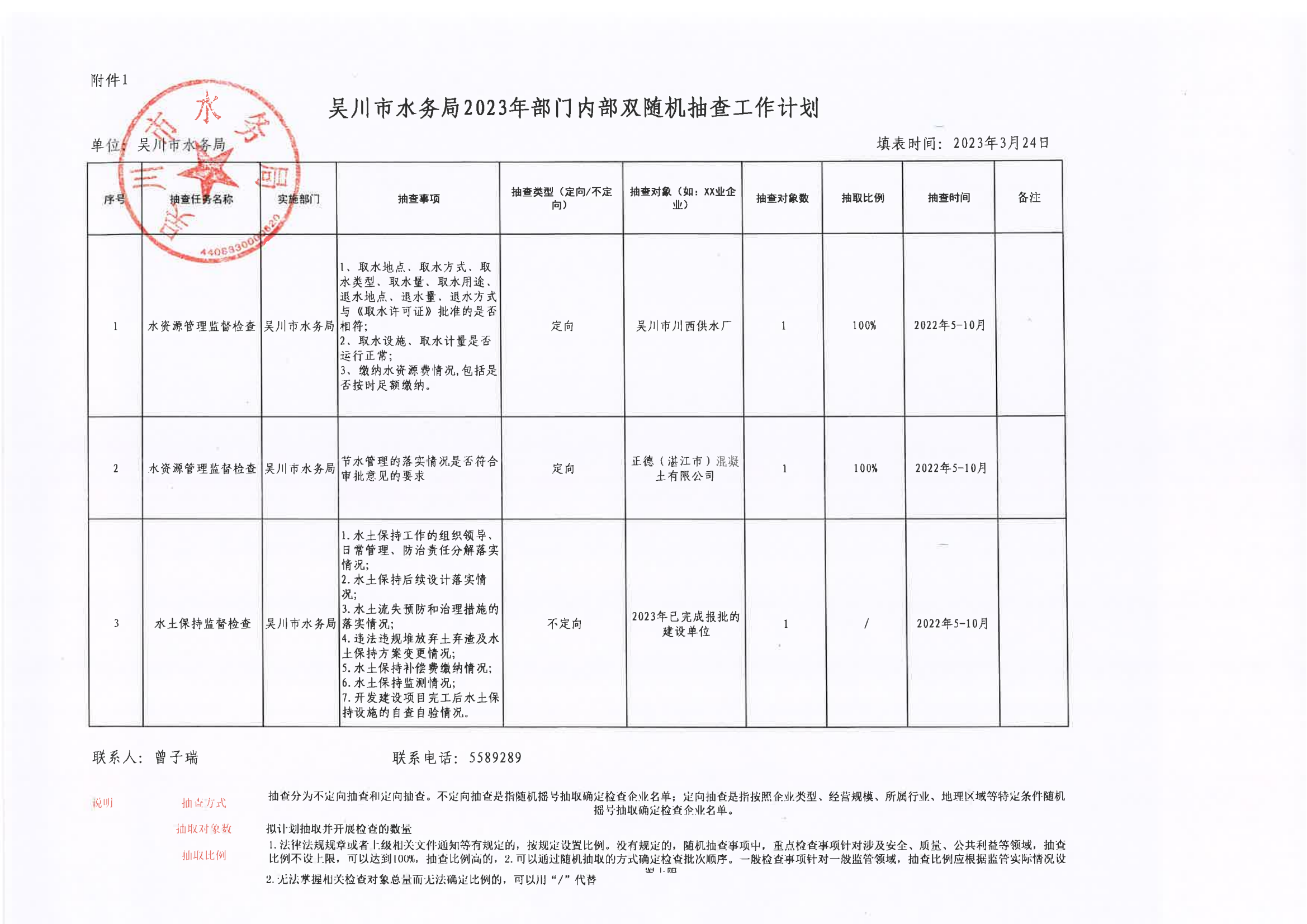 附件一：吴川市水务局2023年部门内部双随机抽查工作计划_00.png