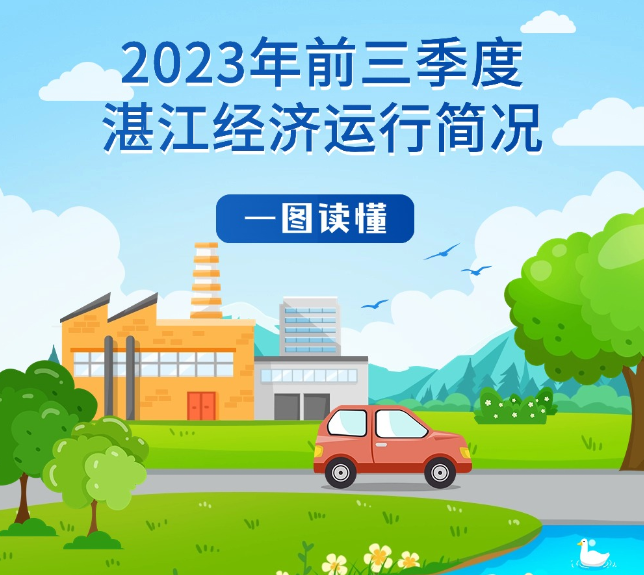 一图读懂2023年前三季度湛江经济运行简况