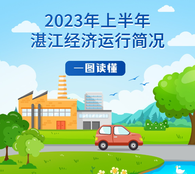 一图读懂2023上半年湛江经济运行简况