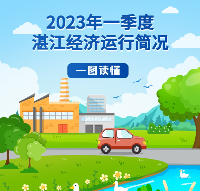 一图读懂2023年一季度湛江经济运行简况