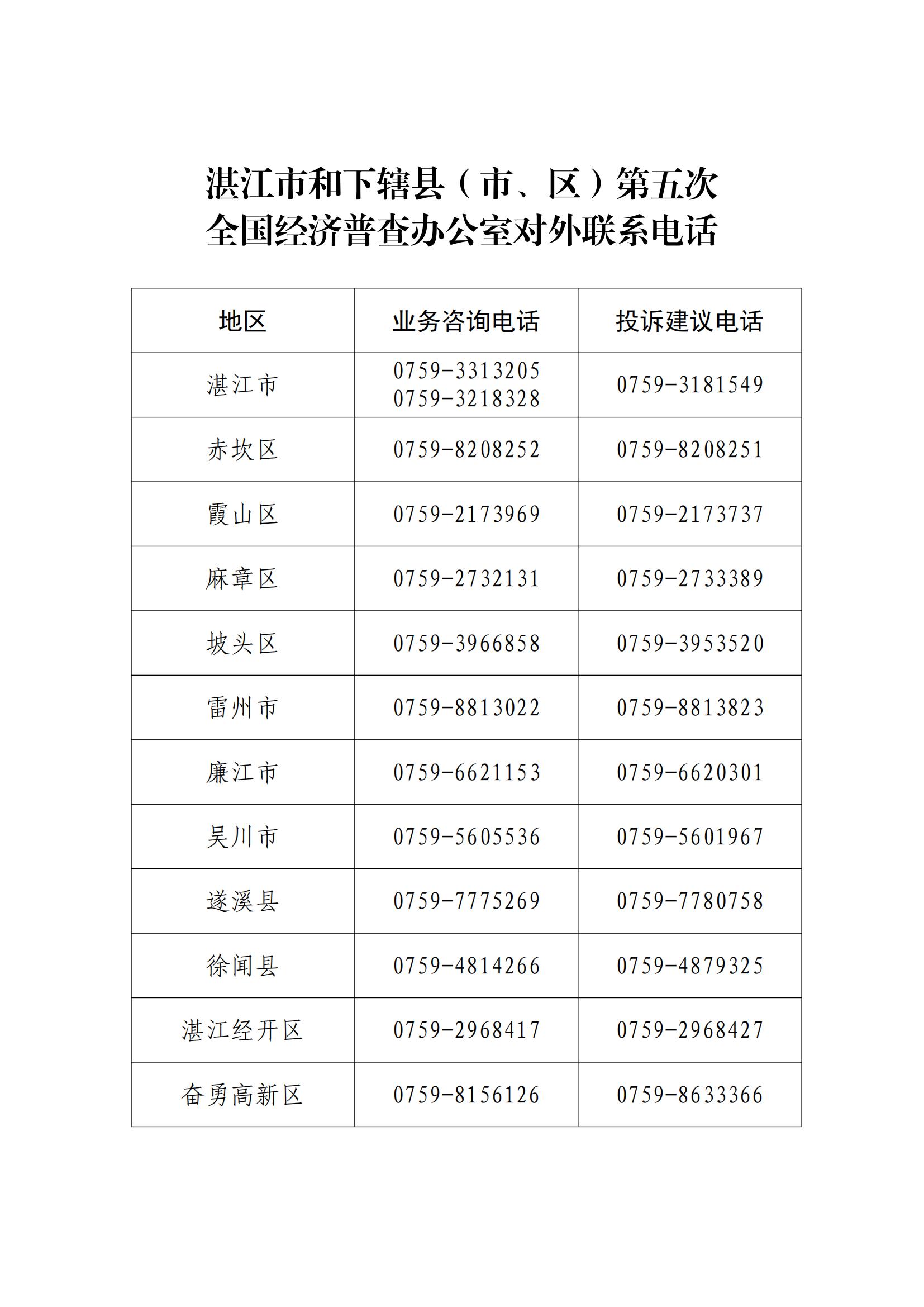 对外联系电话.jpg