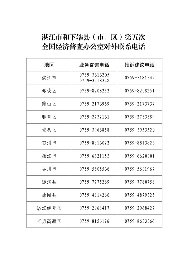 附件1.关于开展湛江市第五次全国经济普查的公告（网业版）_04.jpg