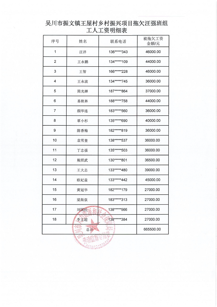 劳动保障监察文书送达公告、劳动保障监察行政处理告知书_02.jpg