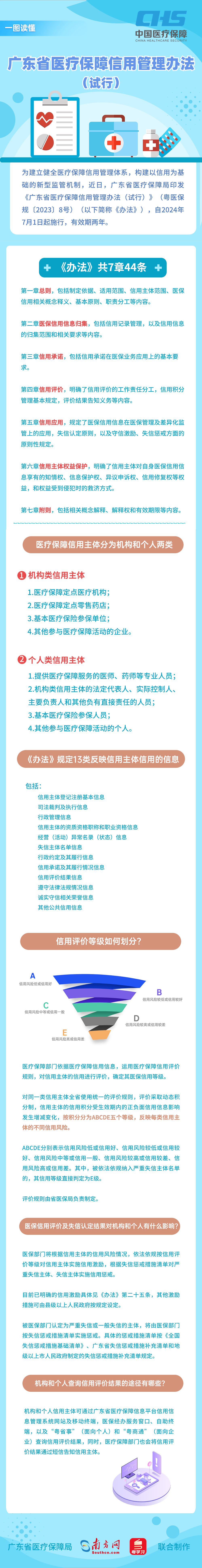 政策解读图解.png