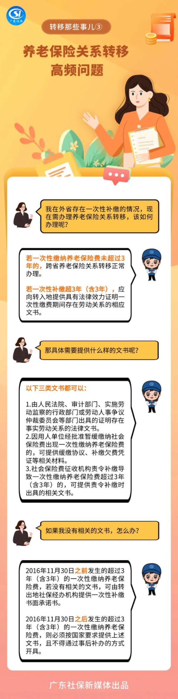 已编辑图片