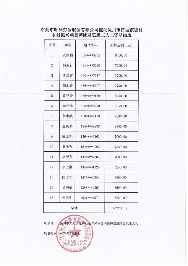 履行行政决定催告书_02.png