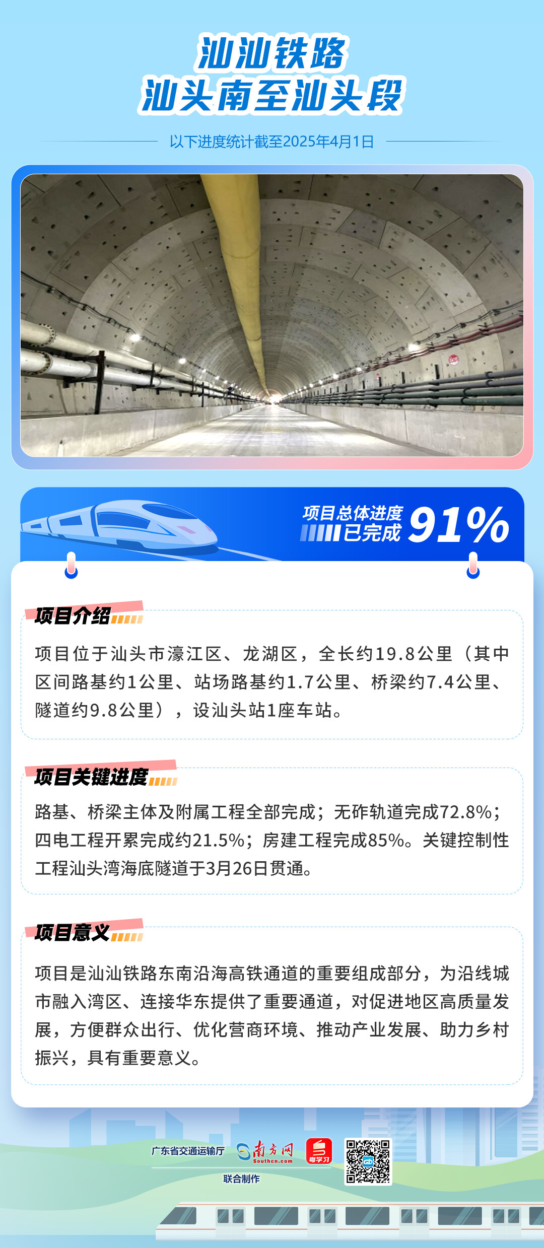 6856fbb15226daaa0010.png