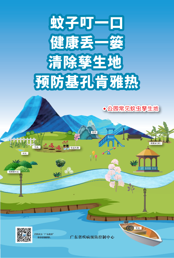 基孔肯雅热做防护灭成蚊海报_02.png