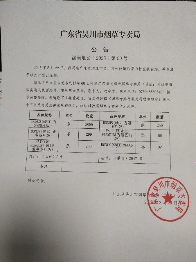 已编辑图片