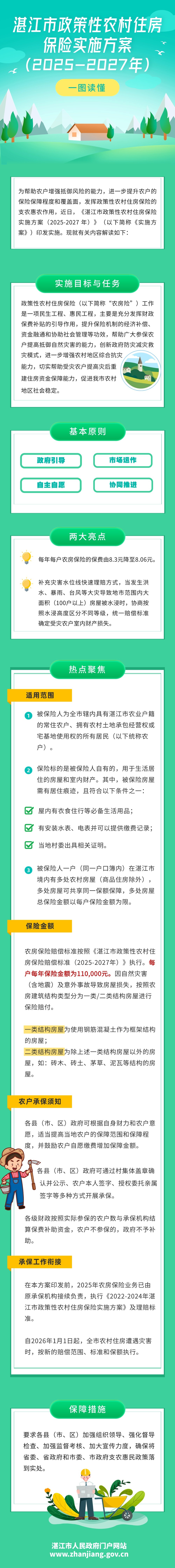 《湛江市政策性农村住房保险实施方案（2025-2027 年）》.jpg