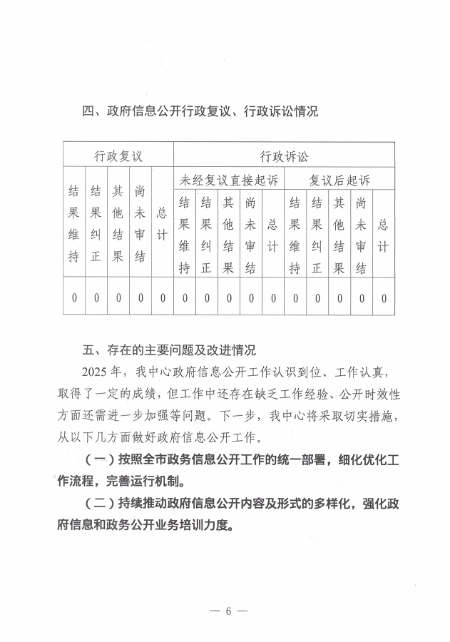 吴川市人民政府行政服务中心2025年度政府信息公开工作年度报告_07.png
