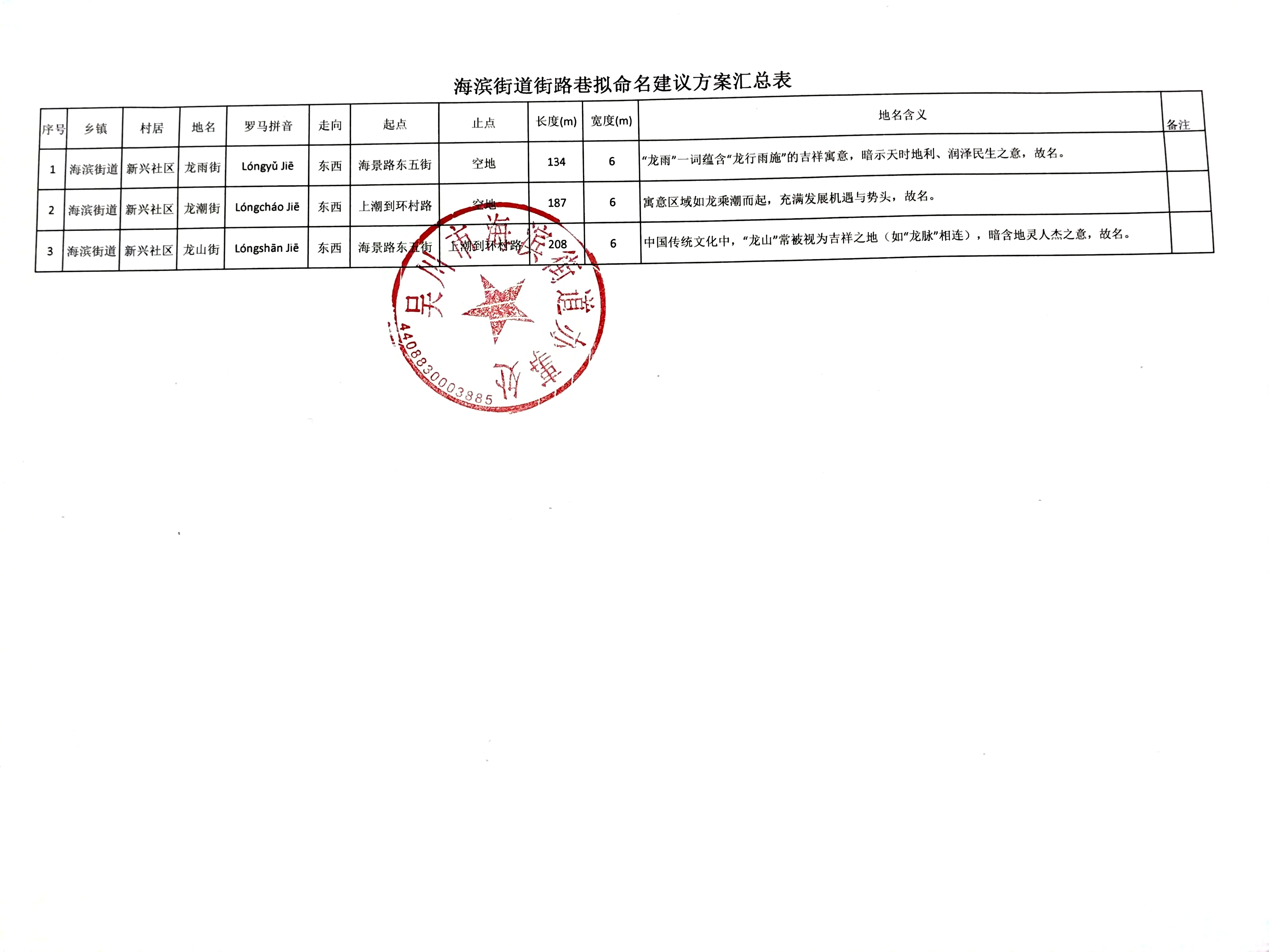 c66a3b962960ed3524df579ddba35970_origin.jpg