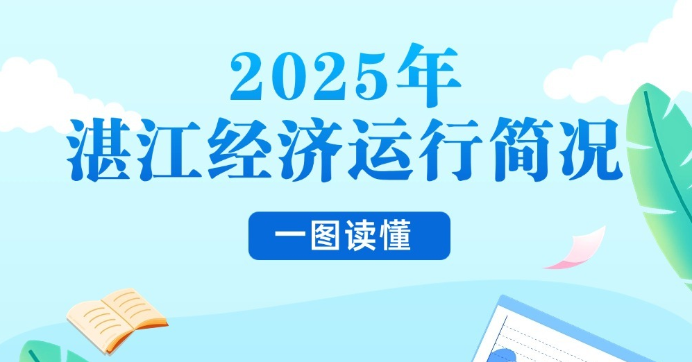 一图读懂2025年湛江经济运行简况