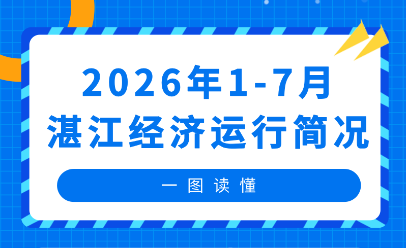 一图读懂2026年1-7月湛江经济运行简况