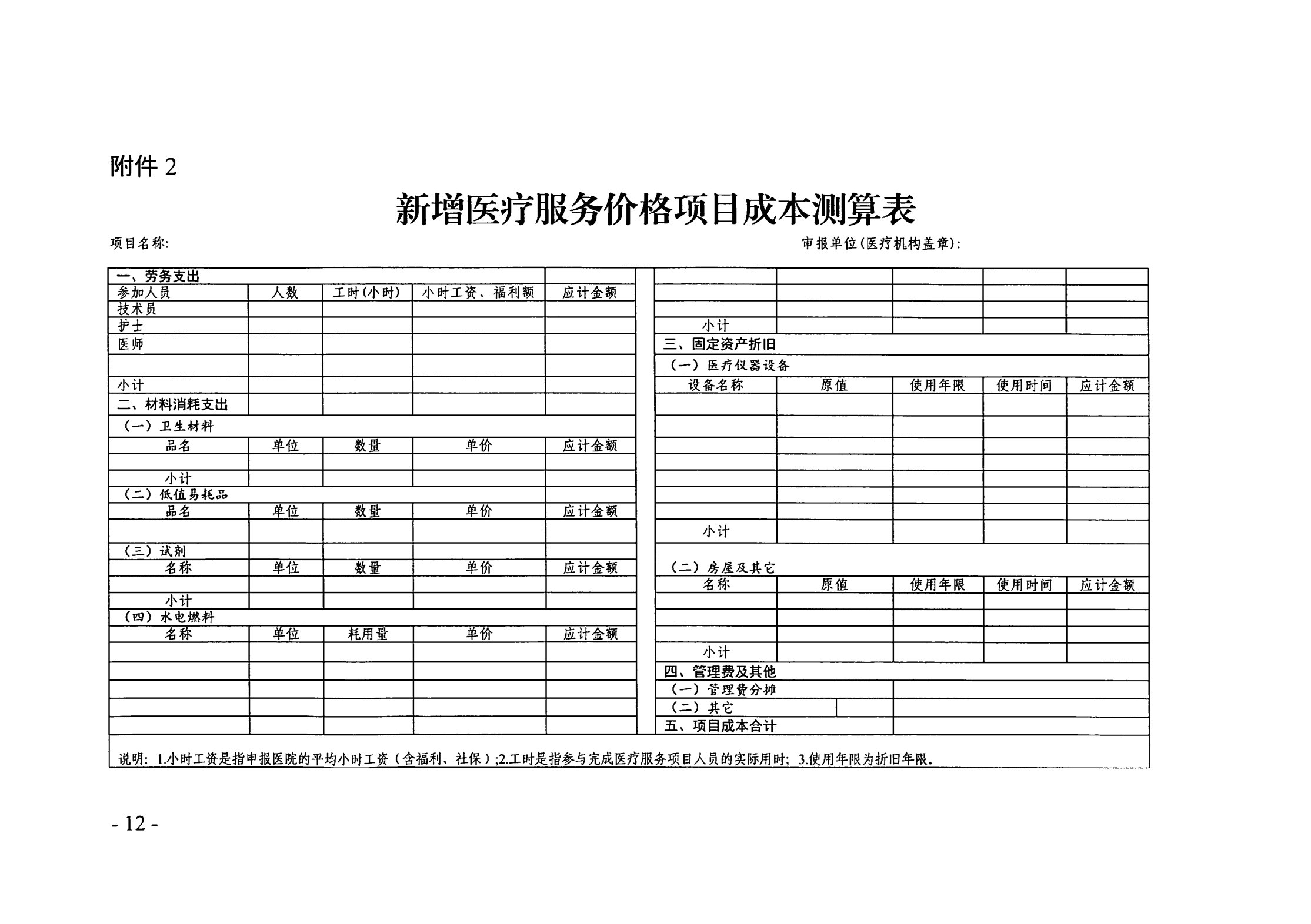 广东省医疗保障局关于印发新增医疗服务价格项目管理暂行办法的通知_11.png
