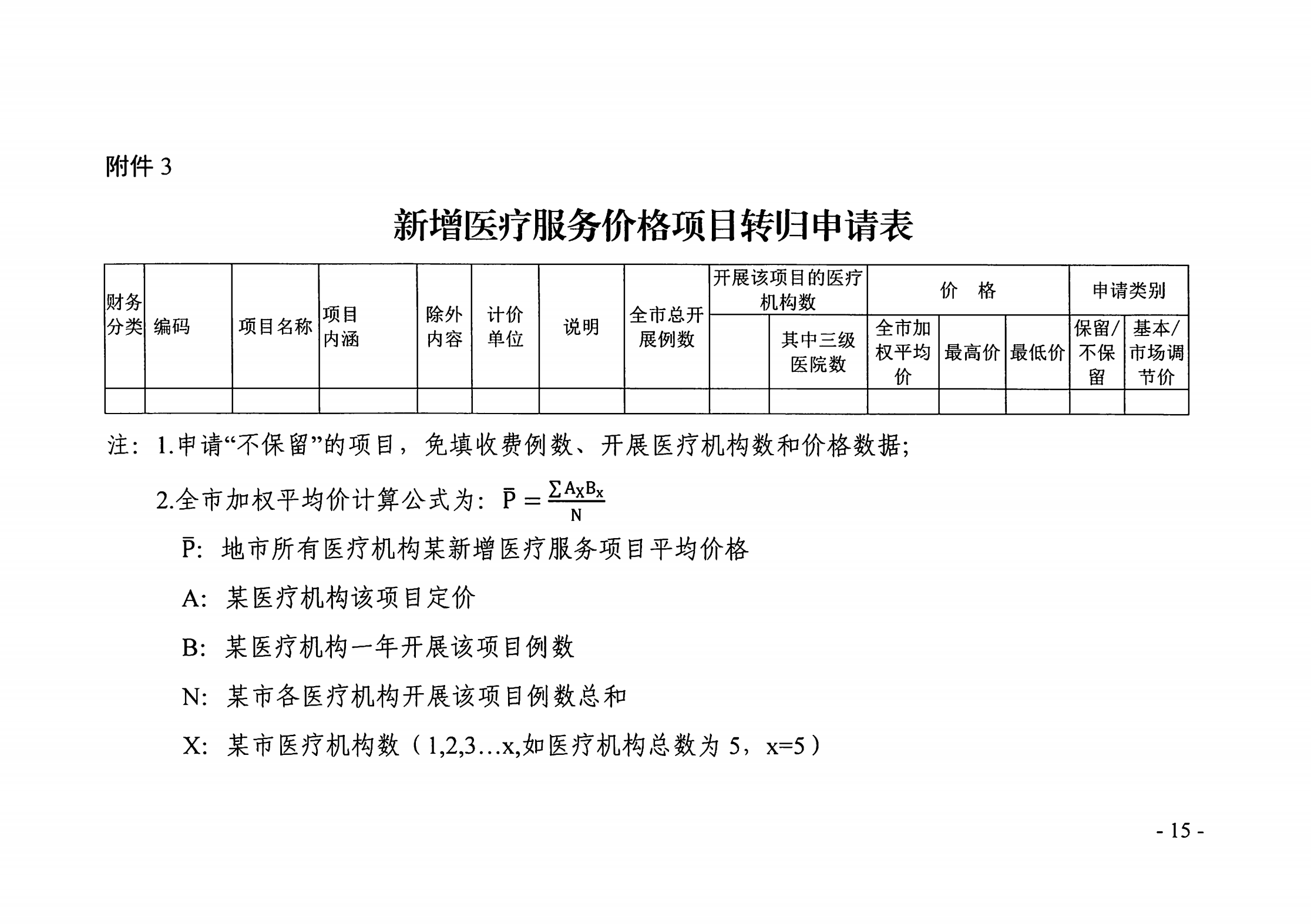 广东省医疗保障局关于印发新增医疗服务价格项目管理暂行办法的通知_14.png