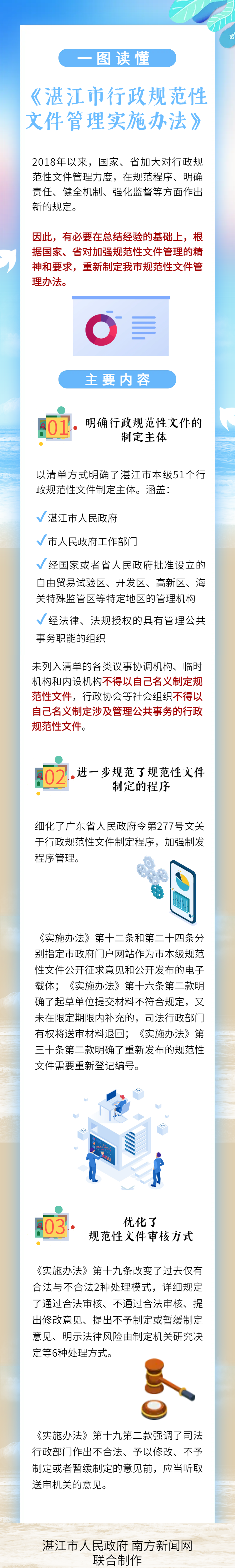 一图读懂《湛江市行政规范性文件管理实施办法》