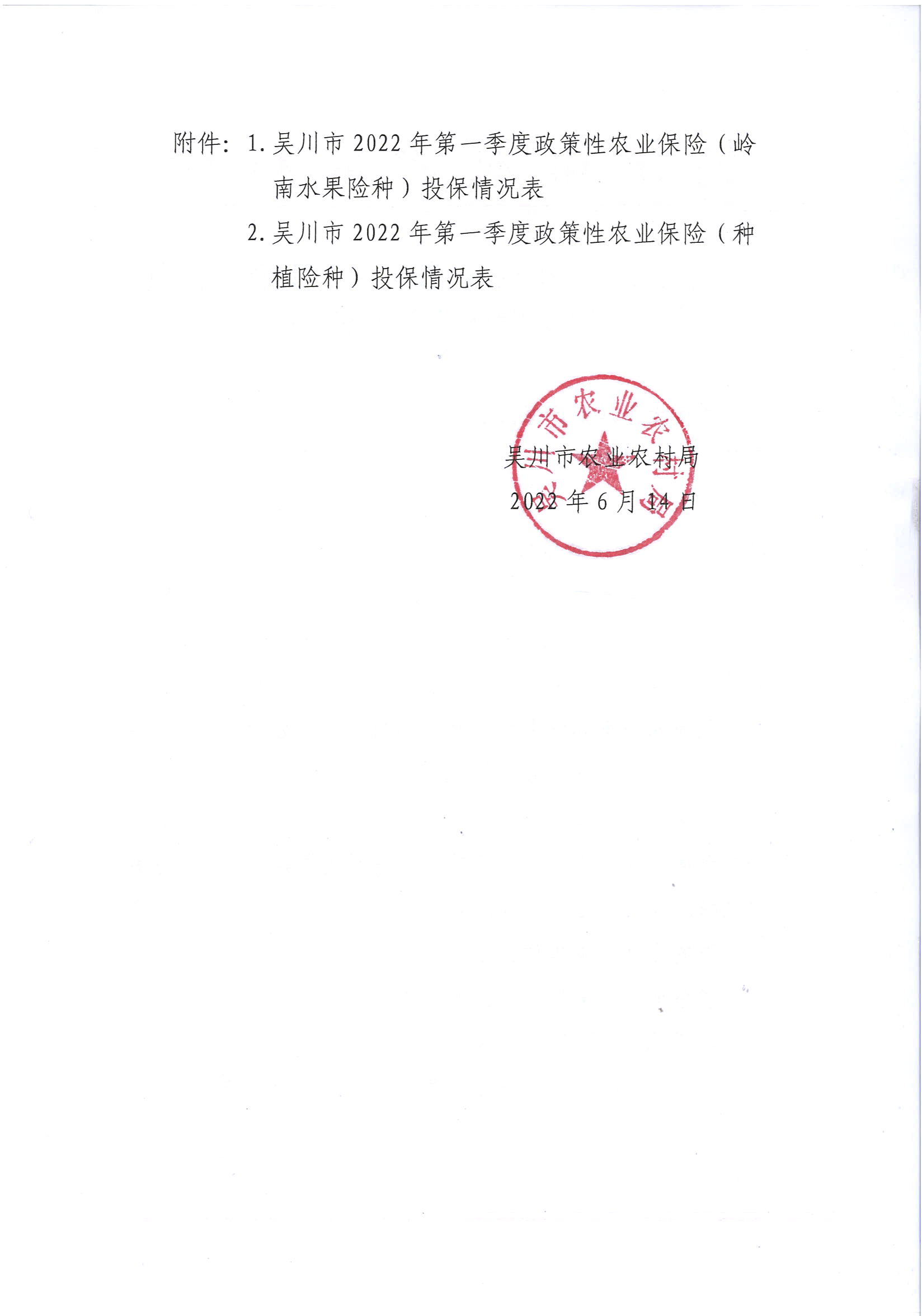 关于吴川市2022年第一季度政策性农业保险投保情况的公示 (2).jpg