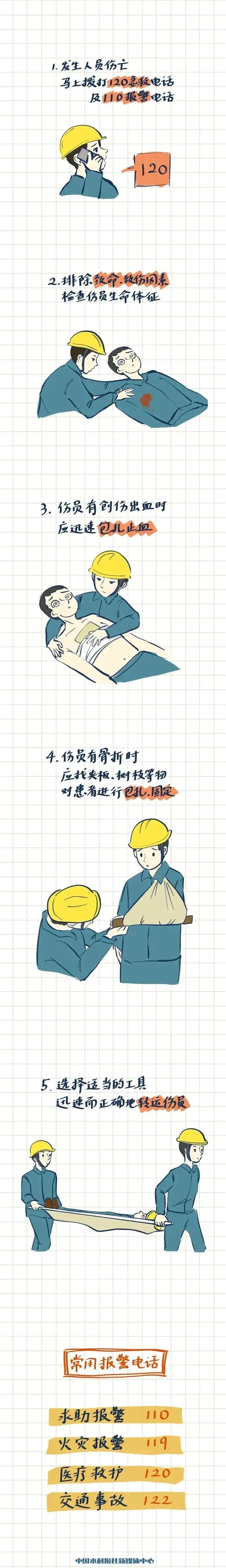 4.急救常识篇.jpg