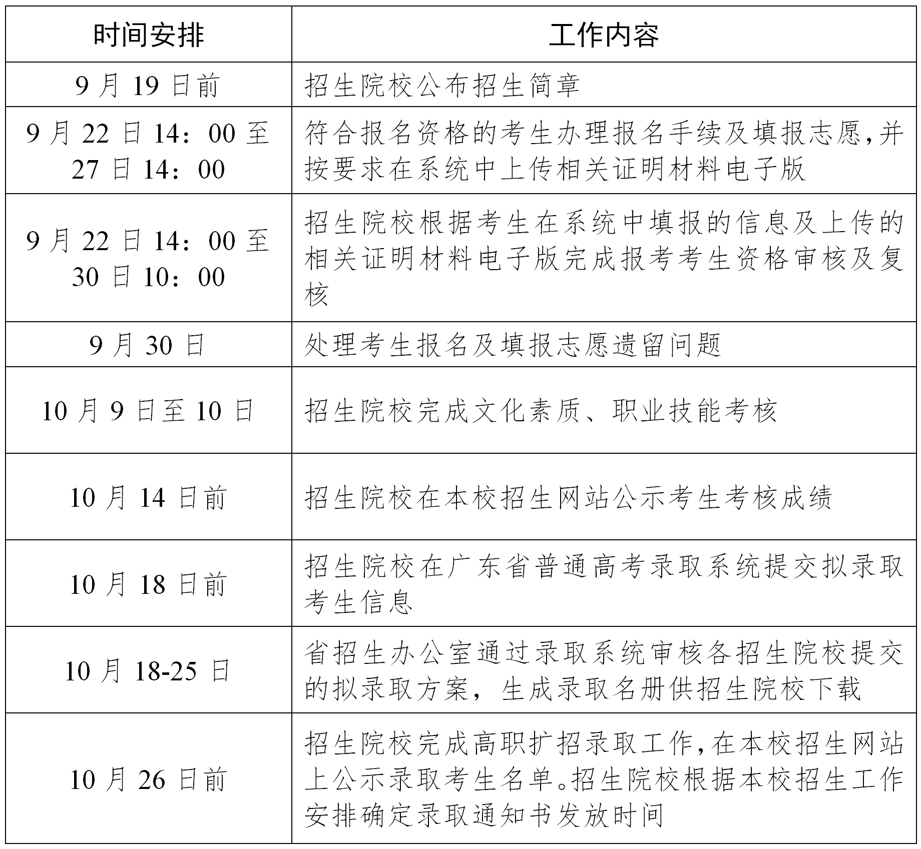 流程2.png