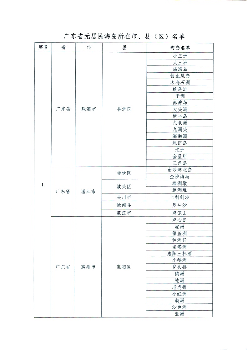 f05439349730c962827fbea0f3b0b7e.jpg